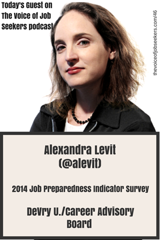2014 Job Preparedness Indicator Survey with Alexandra Levit