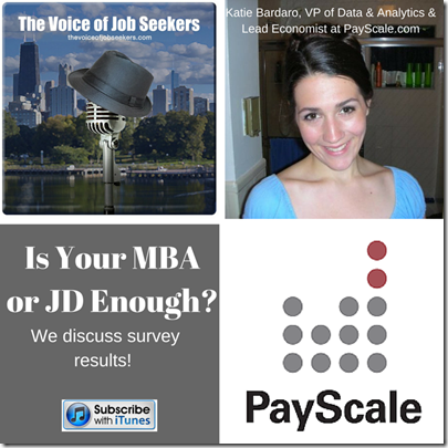 Your MBA or JD is not Enough with Payscale.com (1)